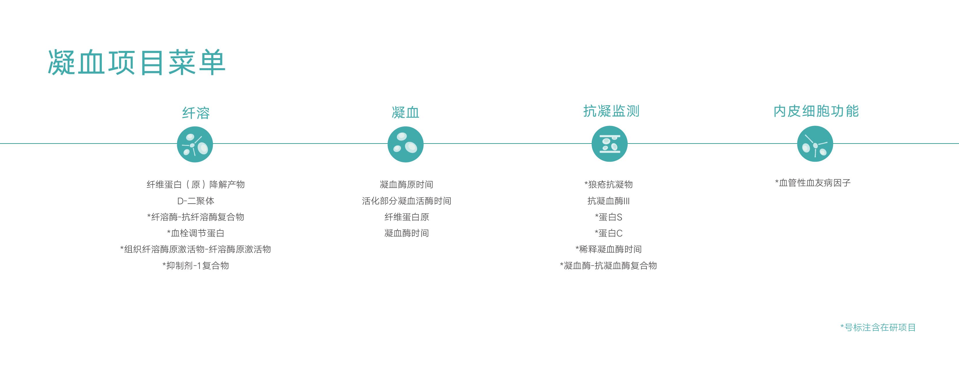 Thực phẩm thử nghiệm trang web chính thức phiên bản thứ ba_ bảng vẽ 1 bản sao 5.jpg